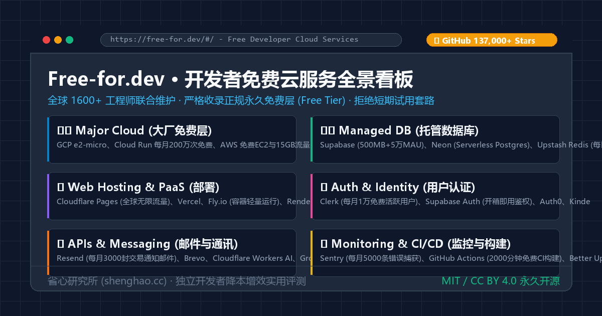 Free-for.dev：开发者免费云服务聚合清单，平替商业云全家桶年费，年省 5000 元